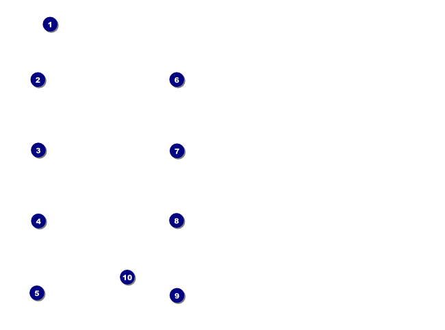 Safety at work Flyer Front Field Markers
