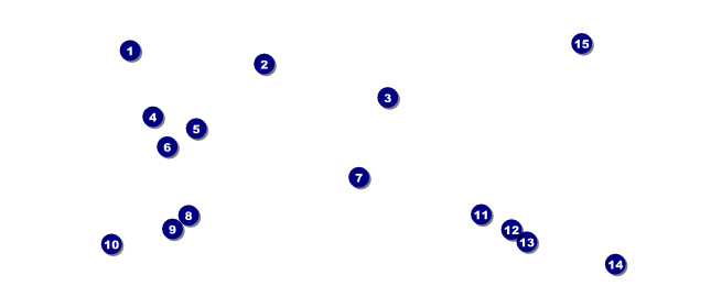 Blue Skies Coupon Front Field Markers