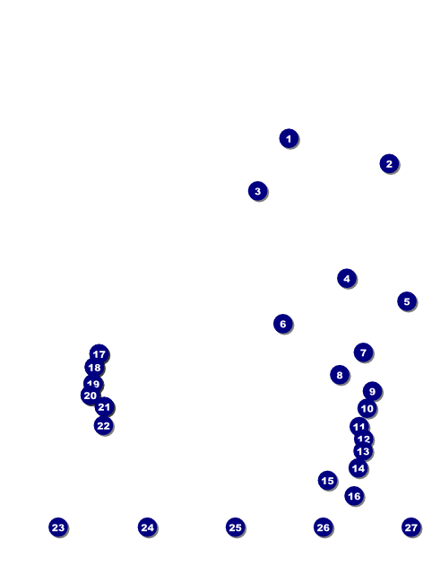 Fishing and Hunting Expo Flyer Front Field Markers