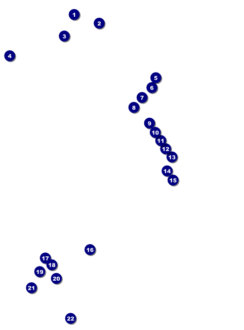 Casino Dealer Flyer Front Field Markers