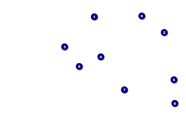 Bubble Loyalty Card Front Field Markers