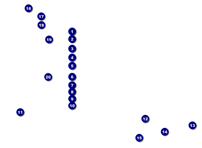 Dance Spotlight Invitation Front Field Markers