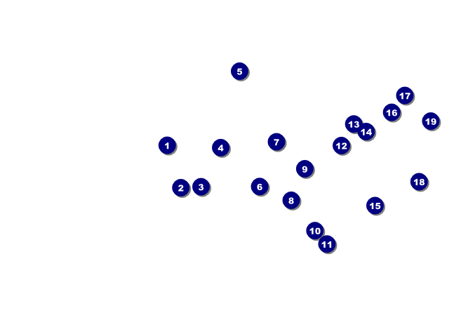 Casino Night Invitation Front Field Markers