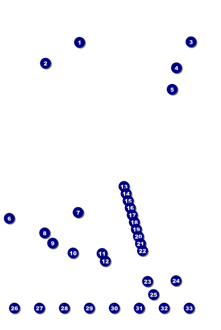 Rock Concert Red Poster Front Field Markers