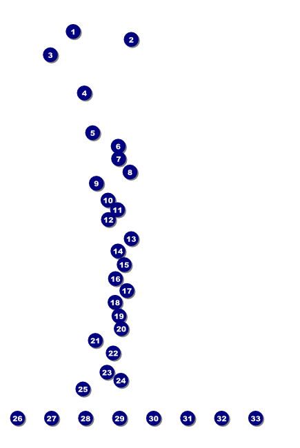 Jazz Concert Poster (Black and White) Front Field Markers