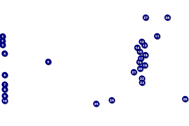 Santa Lineup Poster Front Field Markers
