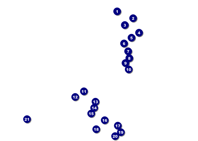 Hockey Badge Blue Postcard Front Field Markers