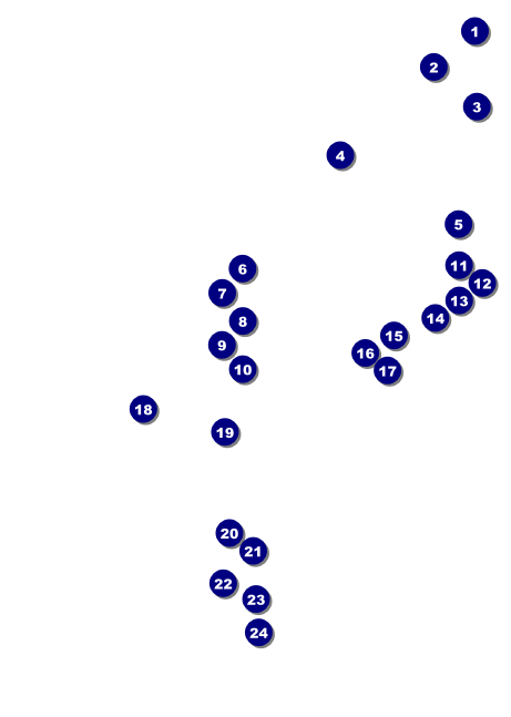 All-Star Retro Baseball Postcard Front Field Markers