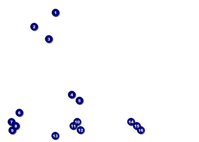 Masquerade Ball Postcard Front Field Markers