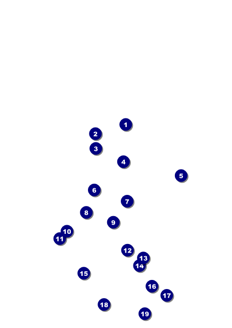 Casino Night Post Card Front Field Markers