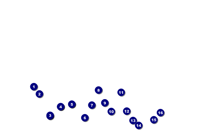 Mixed Martial Arts Postcard (Red) Front Field Markers