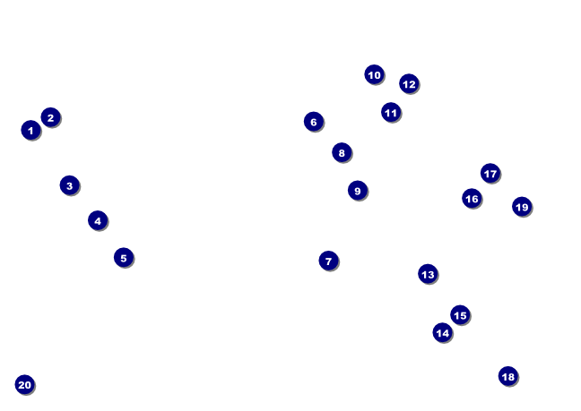 South of the Border Postcard Front Field Markers