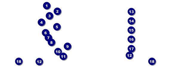 Dream Car Raffle Ticket BW Front Field Markers
