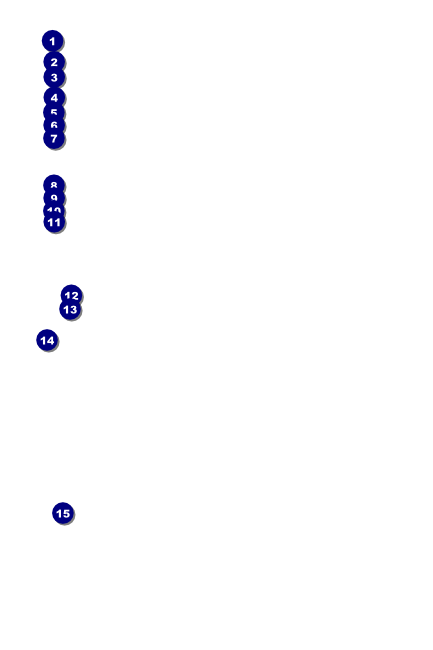 Test Paragraph feature Front Field Markers