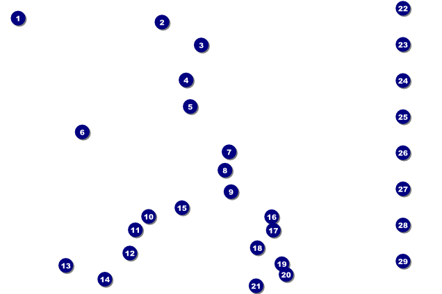 Boxing Gloves Poster Front Field Markers