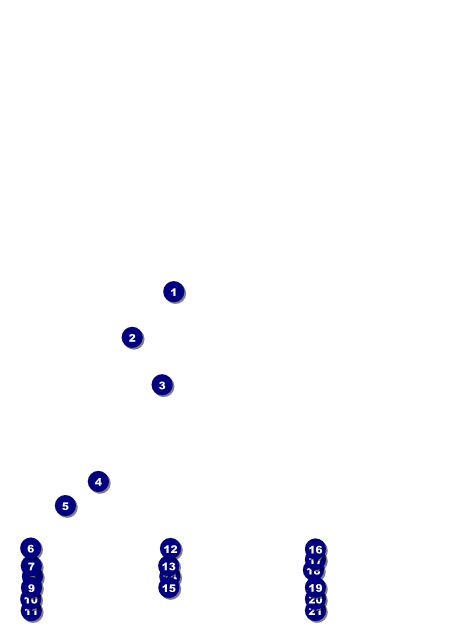 Merry Go Round Flyer Front Field Markers