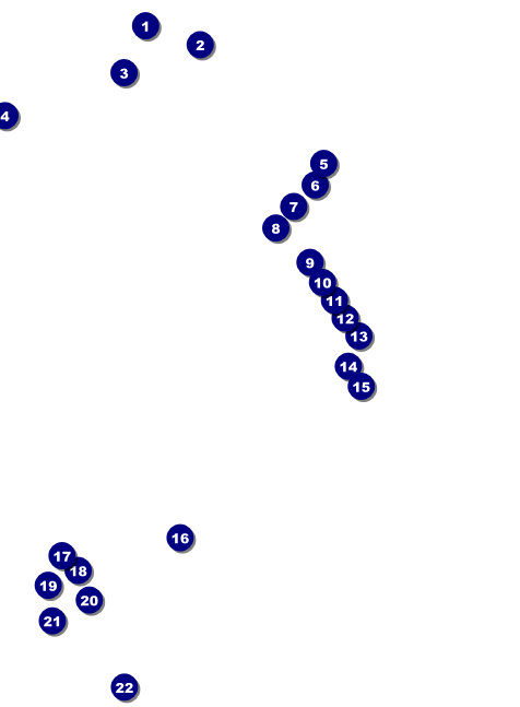 Casino Dealer Invitation Front Field Markers