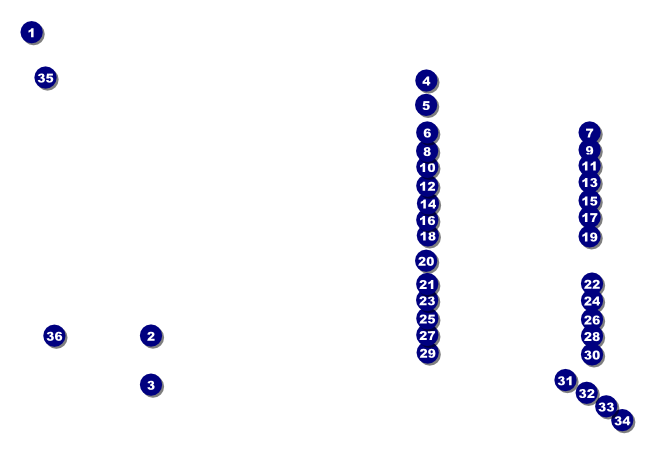 American Football Schedule Postcard Front Field Markers