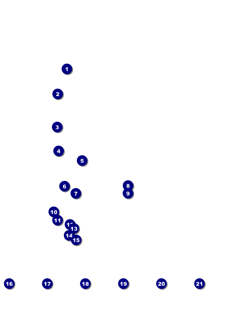 Cooking School Logo Flyer Front Field Markers
