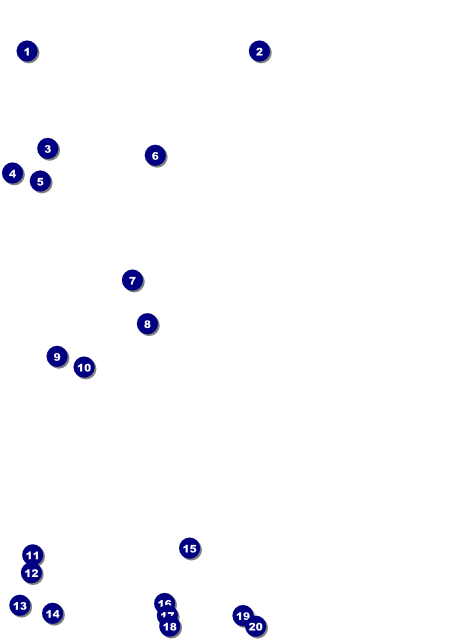 80s Music Flyer Front Field Markers