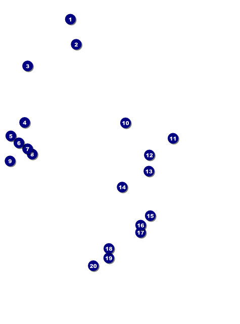 Abstract Flyer Front Field Markers