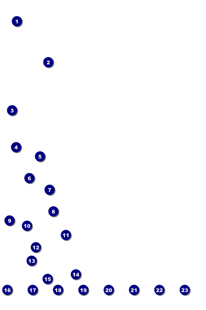 Fall Logo Poster Front Field Markers