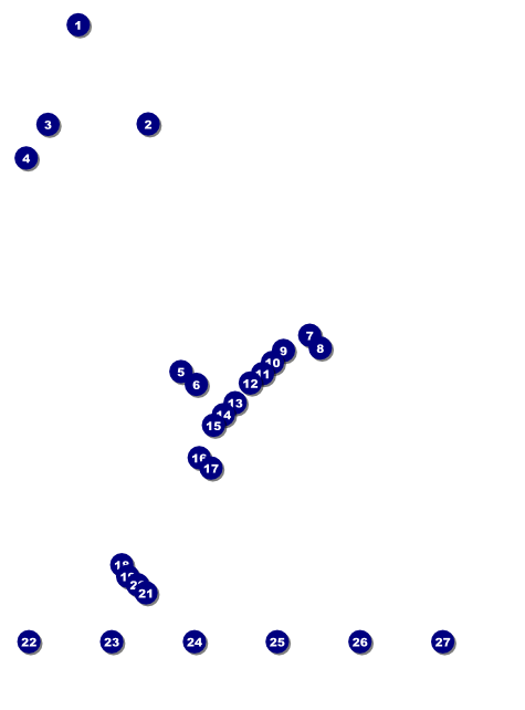 All Purpose Angle Logo Flyer Front Field Markers