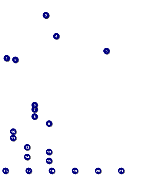 Coffee Logo Flyer Front Field Markers