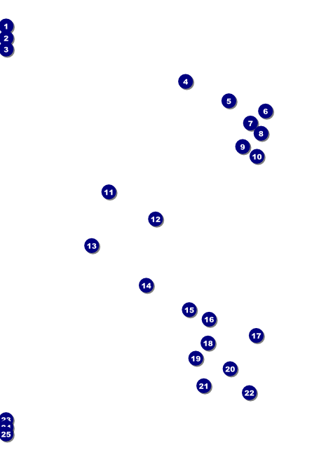 Beauty & The Beast Flyer Front Field Markers