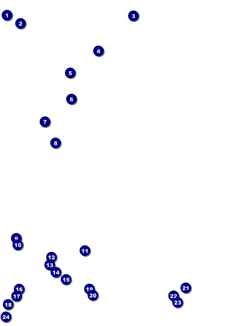 Fantasy Flyer Front Field Markers