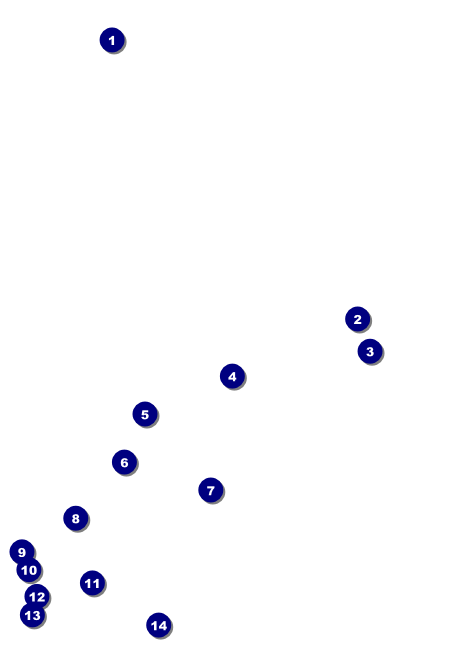 Bridal Invitation Front Field Markers