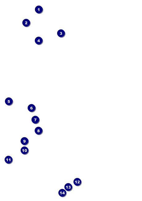 Blue Flower Postcard Front Field Markers