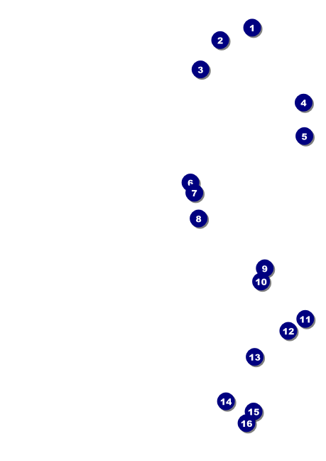 Red Postcard Front Field Markers