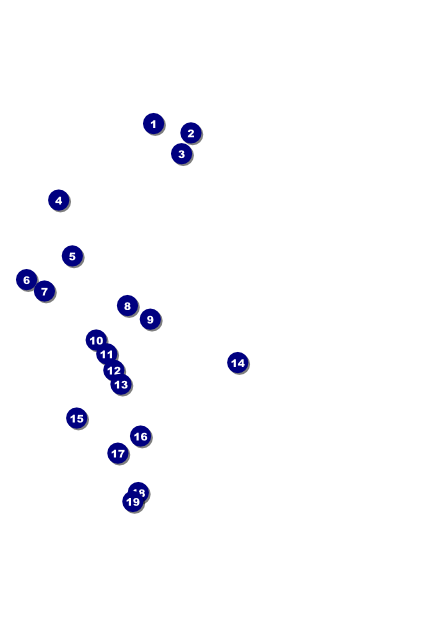 Chocolate Poster Front Field Markers