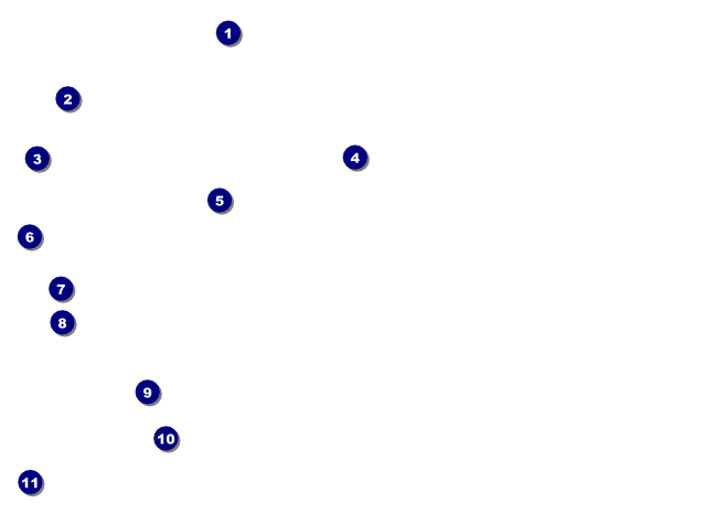 German Flag Invitation Front Field Markers