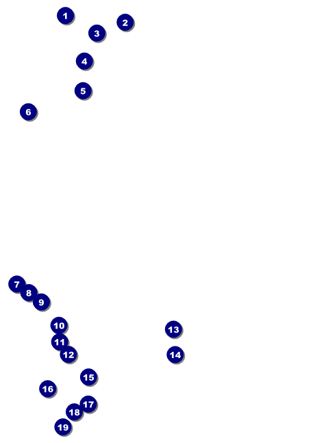 Military Invitation Front Field Markers