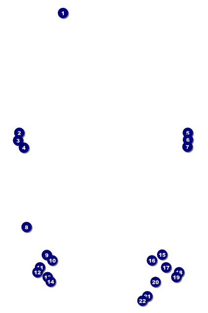 Sixties Poster Front Field Markers