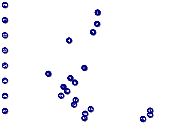 Aussie Rules Football Image Poster Front Field Markers