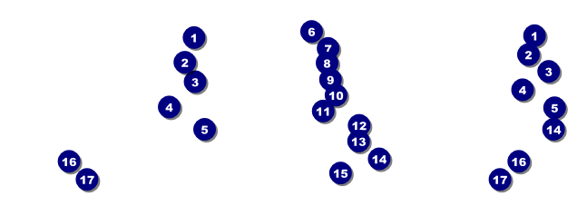Aussie Rules Football Event Ticket Front Field Markers
