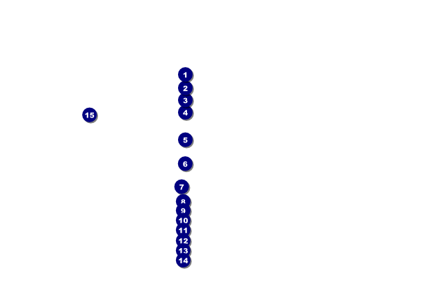 Anzac Day Poster Front Field Markers