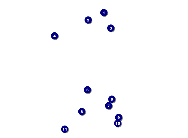 Auckland Invitation Front Field Markers
