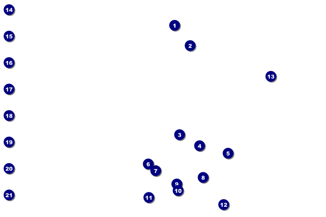 Australia Day Image Poster Front Field Markers