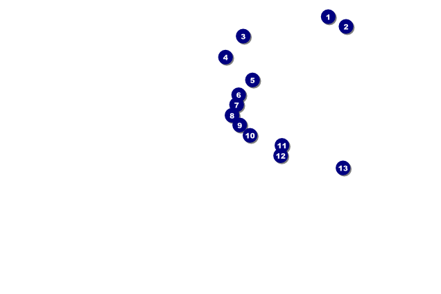 Canberra Poster Front Field Markers