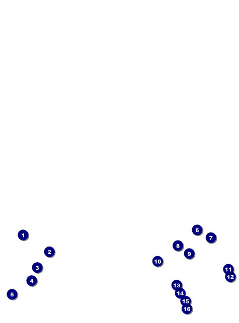 Melbourne Flyer Front Field Markers
