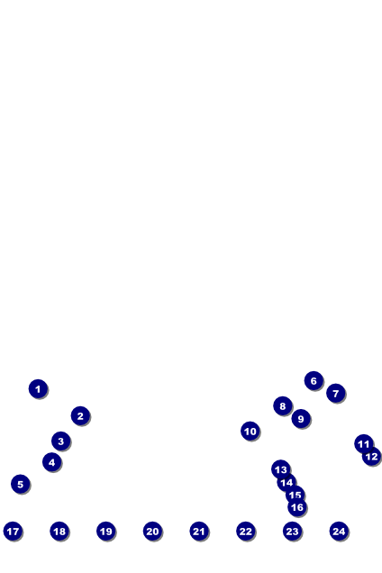 Melbourne Image Poster Front Field Markers