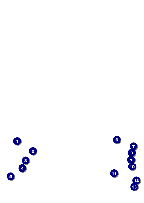 Melbourne Postcard Front Field Markers