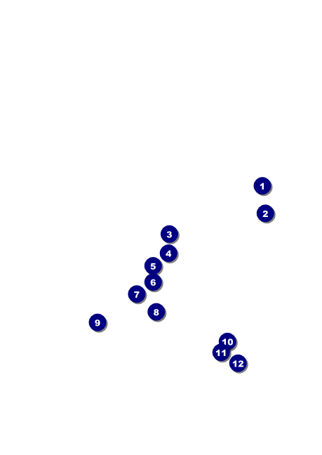 Lawn Bowling Postcard Front Field Markers