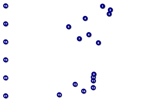 Gold Coast Image Flyer Front Field Markers