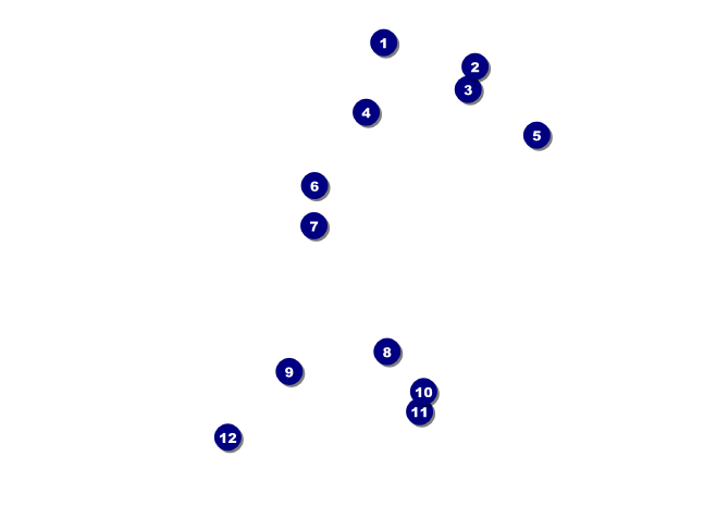 Gold Coast Invitation Front Field Markers