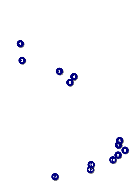 Canberra Postcard Front Field Markers